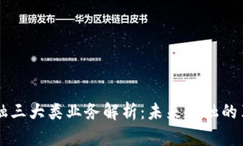 区块链金融三大类业务解析：未来金融的革命性变革