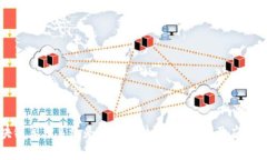 区块链算法系统是什么软