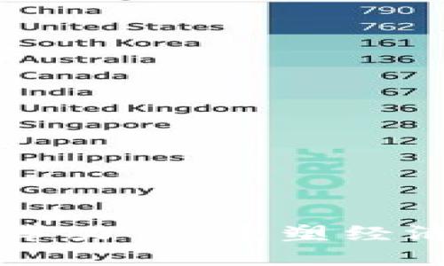 区块链技术的变革力量：重塑经济与社会的驱动力