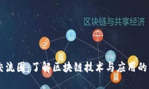 区块链交流圈：了解区块链技术与应用的社群平台