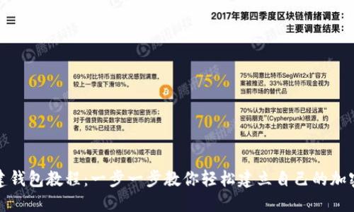 TP钱包创建钱包教程：一步一步教你轻松建立自己的加密资产钱包