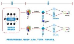 如何在TP钱包中解决没有