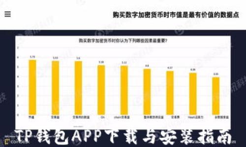 
TP钱包APP下载与安装指南