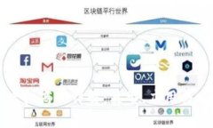 区块链虚拟商品详解：类