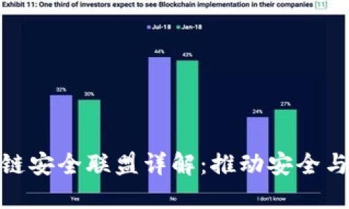 ### IBM区块链安全联盟详解：推动安全与信任的技术革新
