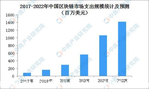 
区块链揭秘：初学者如何理解这项颠覆性的技术