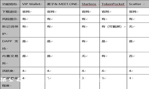 区块链有限公司是什么？全面解析区块链企业的运作模式与前景