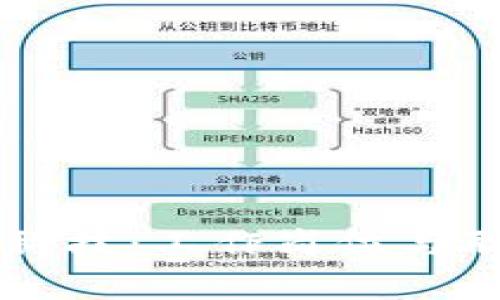 区块链金融科技：工作岗位与职业发展解析
