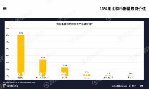 TP钱包被盗如何应对及安全防护措施