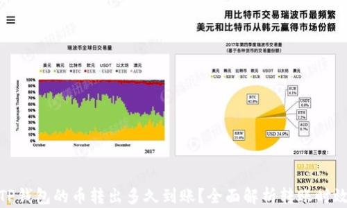 
TP钱包的币转出多久到账？全面解析转账时效