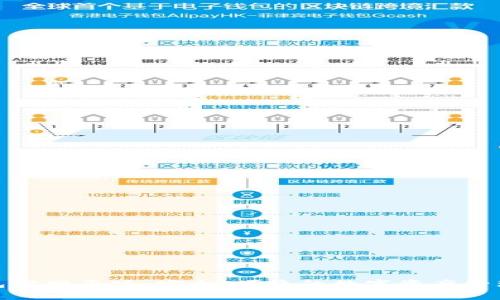 TP钱包官网正版：安全、便捷的数字资产管理首选