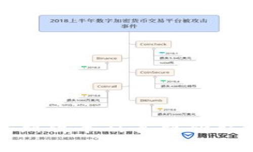 TP钱包最新版本及其新功能全面解析