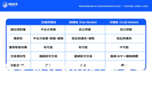如何下载和使用TPWallet安卓版：详细指南
