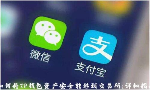 
如何将TP钱包资产安全转移到交易所：详细指南