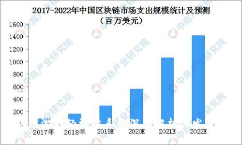 区块链游戏经济体系的深度解析与发展前景