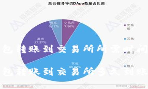 TP钱包转账到交易所所需时间详解

TP钱包转账到交易所多久到账？