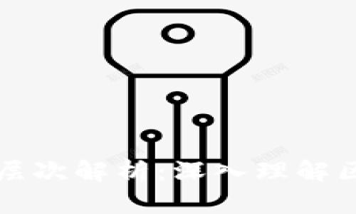 区块链的四个层次解析：深入理解区块链技术架构
