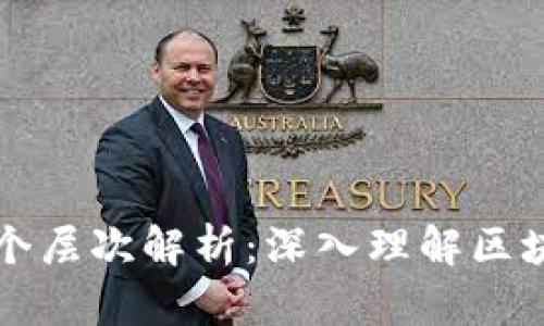 区块链的四个层次解析：深入理解区块链技术架构