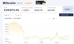 TP钱包官网下载安装使用教