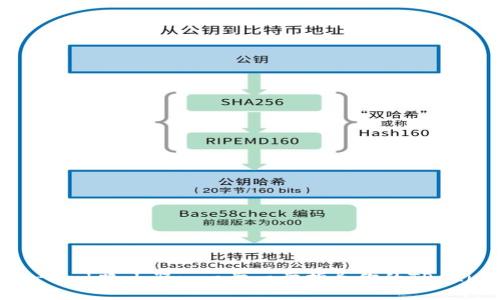 如何登录TP-Link路由器: 一步一步指导你的TP-Link登录过程