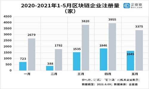 如何登录TP-Link路由器: 一步一步指导你的TP-Link登录过程