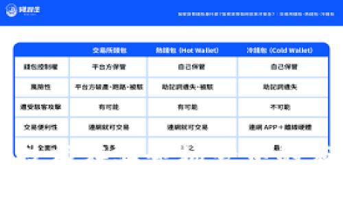 区块链技术在业务场景中的应用分析