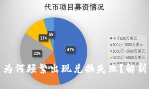 TP钱包买币为何频繁出现兑换失败？解析及解决方案