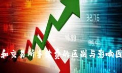 TP钱包和交易所手续费的区