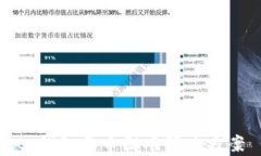 tp钱包卖币困难解决方案