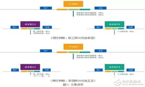 如何顺利完成TP官网下载与安装步骤指南