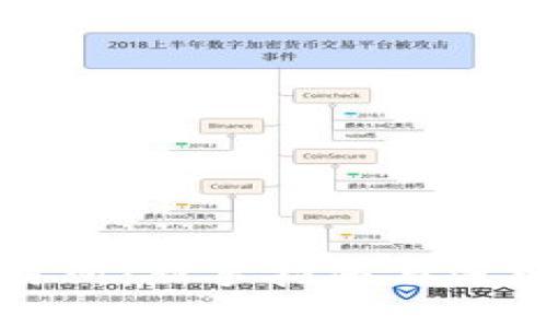 TP交易所：新手指南与深入分析