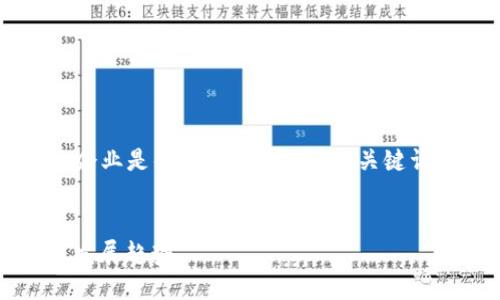 当然可以！以下是围绕“区块链电子企业是什么”这一主题的、关键词、内容大纲及相关问题的详细说明。


区块链电子企业：定义、优势及未来发展趋势