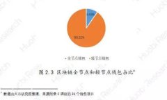 区块链中的诚信：如何塑