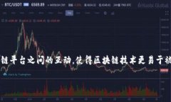 对话区块链（Conversationa