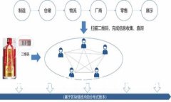 区块链以太币详解：什么