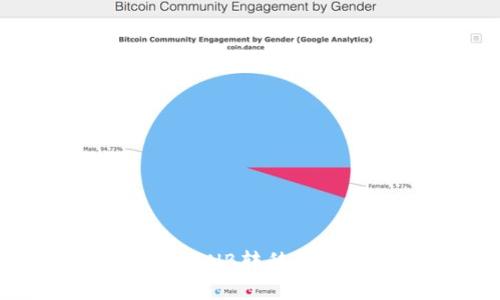 如何将TP钱包中的BNB转移至交易所的详细指南