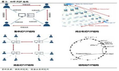 如何安装和配置TPTP应用：完整指南