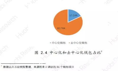 TP钱包APP正版下载：安全、便捷、全面的数字资产管理圣地