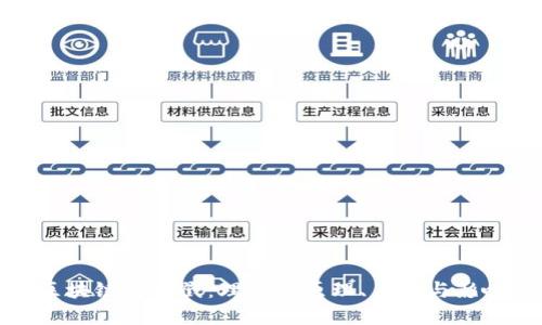 区块链时间戳：理解其原理、应用与影响