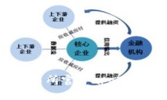 bianotitp交易所官方app下载