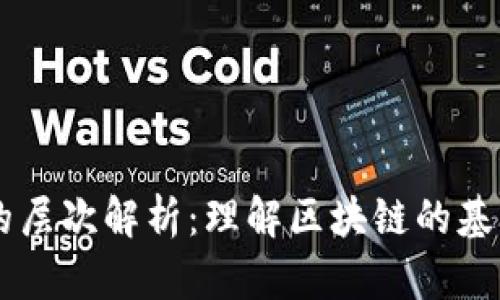 区块链技术的层次解析：理解区块链的基础构架与应用