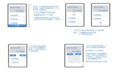 区块链工作插画岗位详解