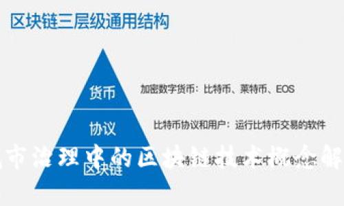 城市治理中的区块链技术概念解析