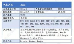 TP钱包官方正版下载：安全