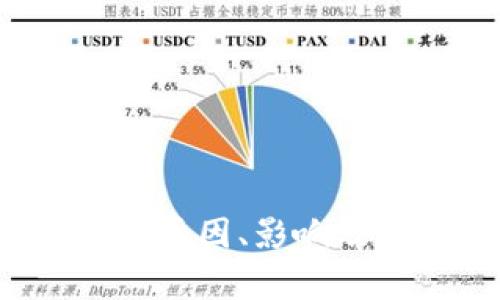 TB交易所跑路：原因、影响及预防措施解析