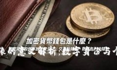 区块链头像的意义解析：