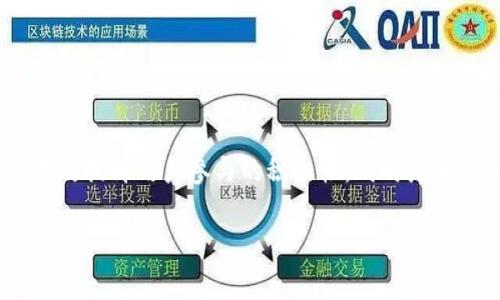 区块链中的“褥羊毛”一词通常是指利用区块链技术中的一些特定机制（如奖励、分红、空投等）来获取经济利益的行为。这个词汇来源于“薅羊毛”，意思是通过各种手段和策略来获取最大的利益或优惠。在区块链领域，用户可能会寻找能够获得代币、奖励或其他福利的机会。

具体来说，“褥羊毛”行为可能包括以下几种方式：

1. **参与项目的早期投资**：用户可能会在一些新上线的区块链项目中购买代币，若该项目成功，代币价格上涨，用户就能获利。

2. **利用空投和奖励机制**：很多区块链项目会通过空投或奖励机制来吸引用户，用户只需完成一些简单的任务（比如关注社交媒体账号、注册账户等），便能获得免费的代币。

3. **流动性挖矿**：用户将其数字资产添加到流动性池中，以获得平台的奖励代币。

4. **参与治理和投票**：某些区块链项目允许用户持有代币参与决策，用户可以通过投票和参与治理获得奖励。

5. **利用各种的代币质押**：用户可以通过质押其代币来获得额外的收益利息。

### 相关问题

1. **什么是“褥羊毛”？它的起源是什么？**
   
   什么是“褥羊毛”？它的起源是什么？
   “褥羊毛”是一种网络用语，意指在促销、优惠或者奖励活动中，用户通过特定的行为获取最大利益。在区块链环境中，这种行为涉及利用项目的激励机制，如代币分配和奖励系统。起源可追溯至社交网络和电商平台的“薅羊毛”文化，用户通过网络促进了商家与消费者的互动，形成了获取利益的特定行为模式。

2. **褥羊毛的具体操作有哪些？**

   褥羊毛的具体操作有哪些？
   在区块链上，褥羊毛的具体操作可以包括参与空投、流动性挖矿、代币质押、参与治理投票等。这些操作不仅能让用户获得额外的代币，还能在一定程度上提高用户在网络中的活跃度，提升项目的知名度和使用率。

3. **褥羊毛的风险有哪些？**

   褥羊毛的风险有哪些？
   虽然褥羊毛可以带来短期的收益，但也存在诸多风险，包括项目的可靠性、市场波动、资金损失、法律合规风险等。尤其是在参与不明项目时，用户可能面临代币泡沫和诈骗风险的威胁。

4. **如何识别值得褥羊毛的项目？**

   如何识别值得褥羊毛的项目？
   识别值得褥羊毛的项目，用户可以从项目团队的背景、项目的技术白皮书、社区反响及媒体报道等多个角度进行评估。透明度高、活跃的社区和长期发展的战略规划往往是良好项目的标志。

5. **褥羊毛和投资有何区别？**

   褥羊毛和投资有何区别？
   褥羊毛侧重于通过参与活动获取即时利益，而投资则更关注于长期的资产增值。前者注重机会的把握，同时可能涉及高风险，后者则需要了解市场分析和深思熟虑的决策过程。

6. **区块链项目如何设计褥羊毛机制？**

   区块链项目如何设计褥羊毛机制？
   区块链项目设计褥羊毛机制时，需要考虑用户的参与度、激励的合理性和可持续性。设计合理的奖励机制和多样化的参与方式，能够有效提升用户参与的积极性，同时增加项目的市场认可度和用户黏性。

通过这些问题的解答，希望能帮助你更好地理解区块链中的“褥羊毛”概念以及相关的实践和风险。