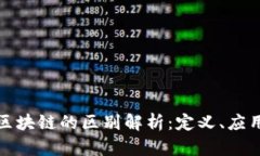 战略与区块链的区别解析