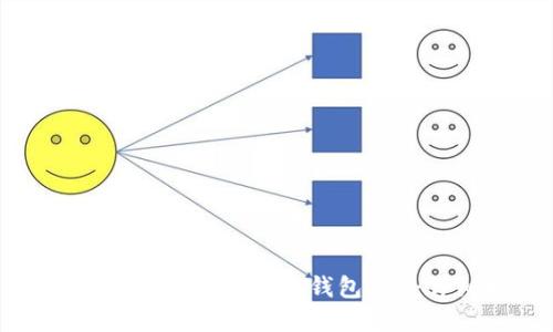 如何快速下载和安装TP钱包APP：详细指南