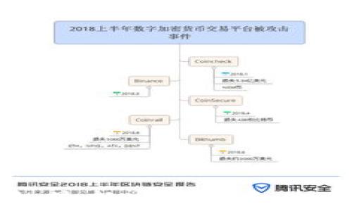 
TP钱包最新版下载和使用指南